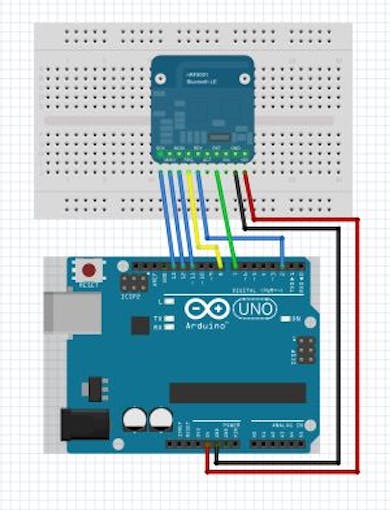 Arduino Bluetooth Controlled Vehicle - Arduino Project Hub